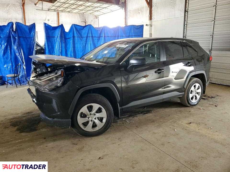 Toyota Pozostałe 2025 2