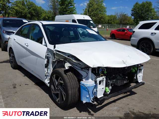Hyundai Elantra 2025 2