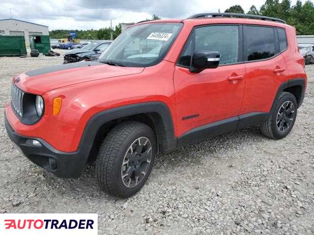 Jeep Renegade 2023 1