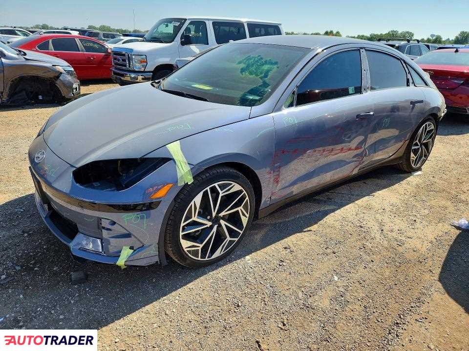 Hyundai Pozostałe 2025