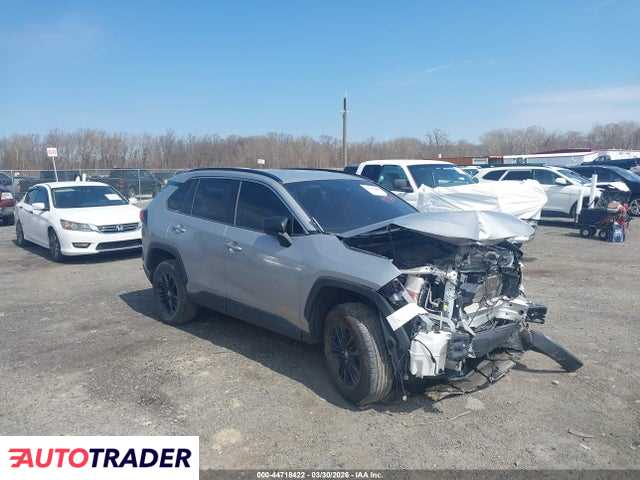 Toyota Pozostałe 2021 2