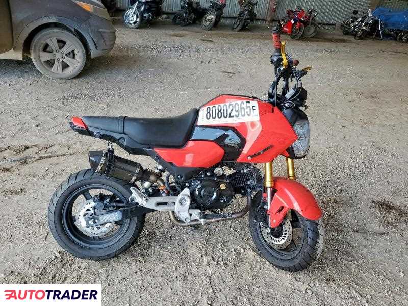 Honda Pozostałe 2025 Honda Pozostałe 2025