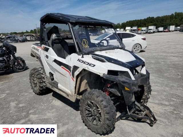 Polaris Pozostałe 2021 Polaris Pozostałe 2021