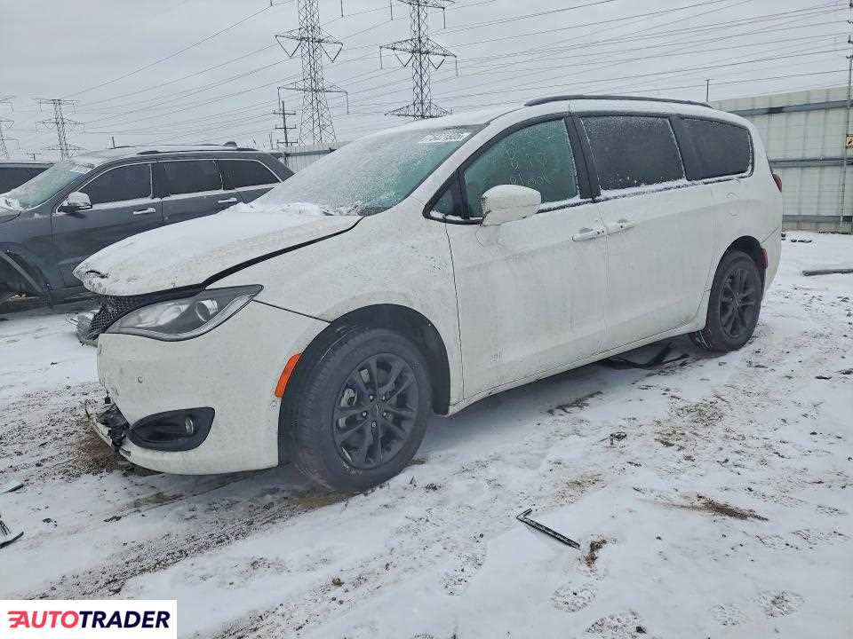 Chrysler Pacifica 2020 3