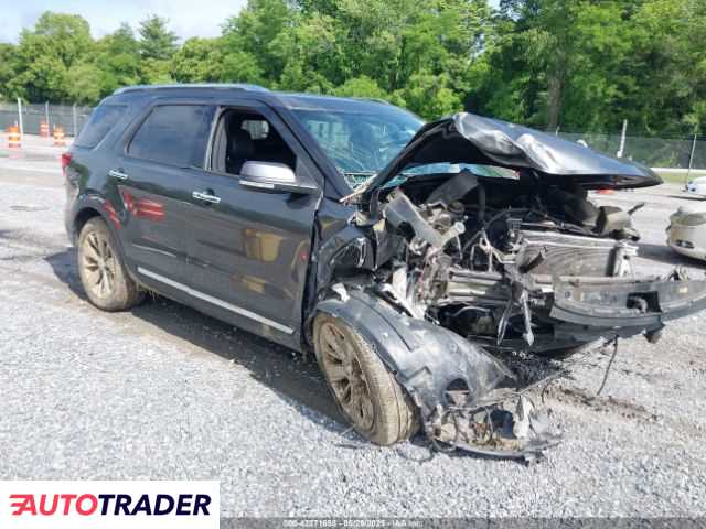 Ford Explorer 2019 3 Ford Explorer 2019 3