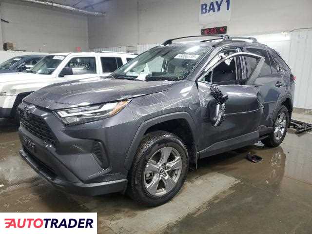 Toyota Pozostałe 2025 2