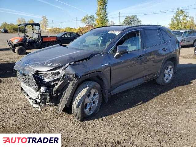 Toyota Pozostałe 2021 2