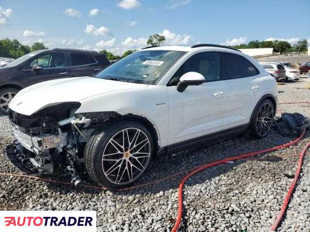 Porsche Macan 2024 Porsche Macan 2024