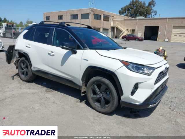 Toyota Pozostałe 2020 2 Toyota Pozostałe 2020 2