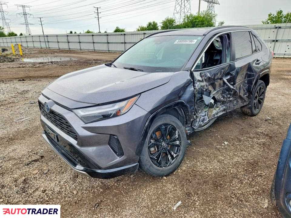 Toyota Pozostałe 2022 2