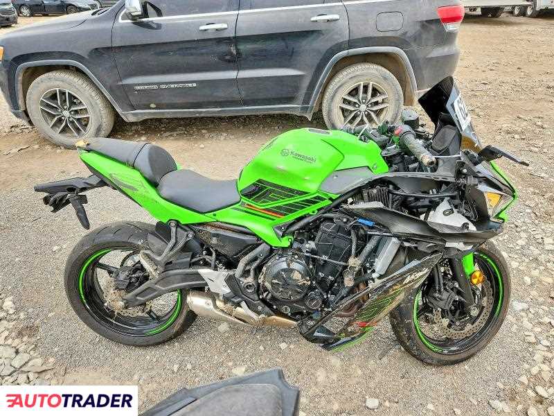 Kawasaki Pozostałe 2023