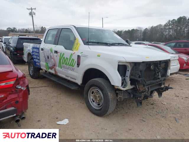 Ford Pozostałe 2022 6