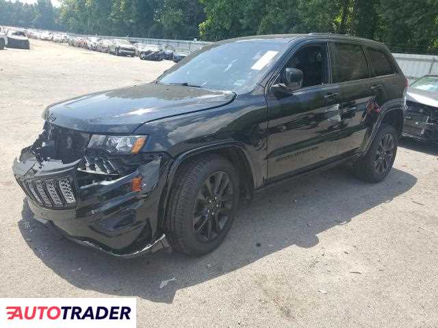 Jeep Grand Cherokee 2019 3