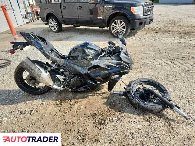 Kawasaki Pozostałe 2025