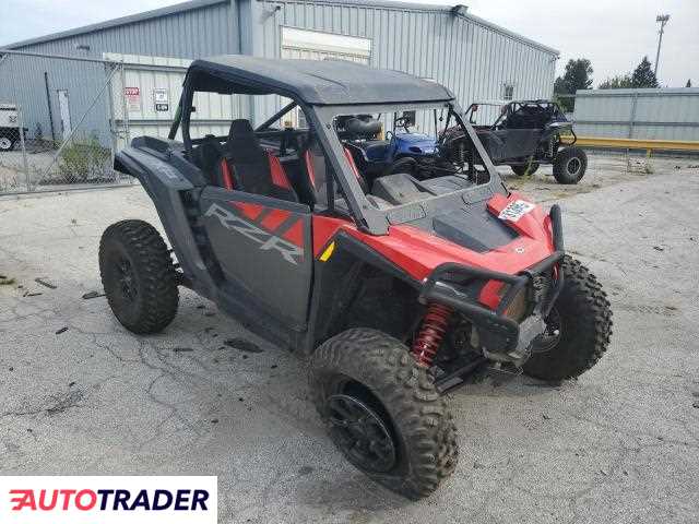 Polaris Pozostałe 2024