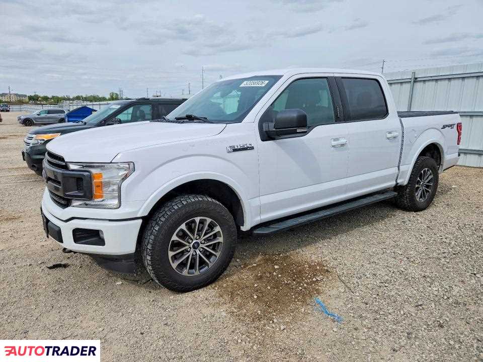 Ford Pozostałe 2020 2