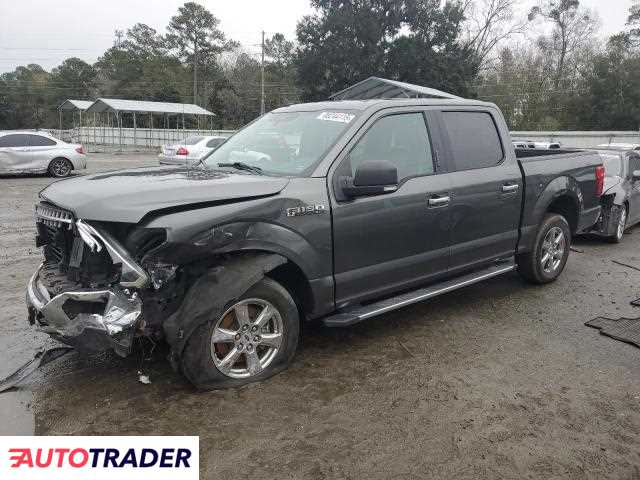 Ford Pozostałe 2019 2 Ford Pozostałe 2019 2