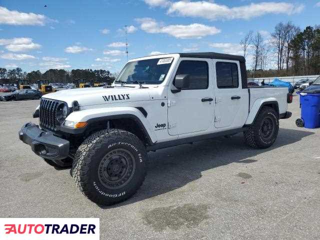 Jeep Pozostałe 2023 3 Jeep Pozostałe 2023 3