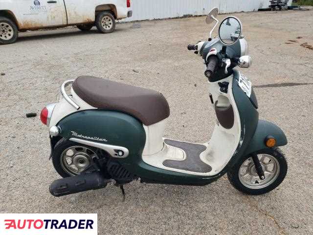 Honda C 2024