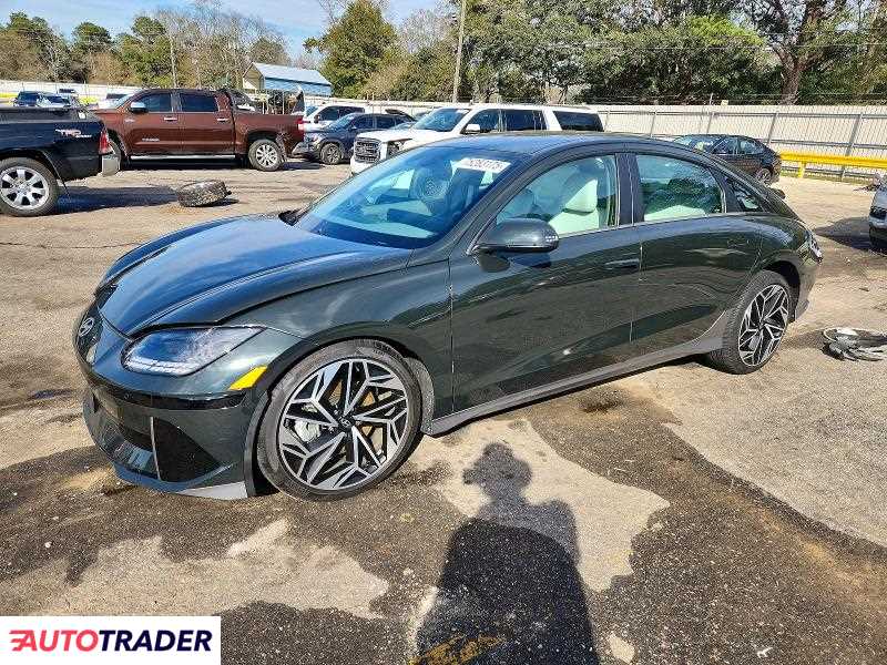 Hyundai Pozostałe 2023