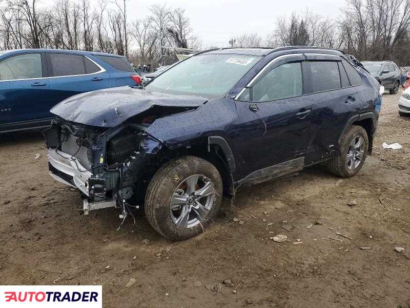 Toyota Pozostałe 2025 2