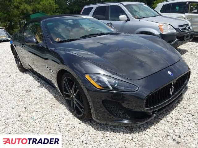 Maserati GranTurismo 2017 4 Maserati GranTurismo 2017 4