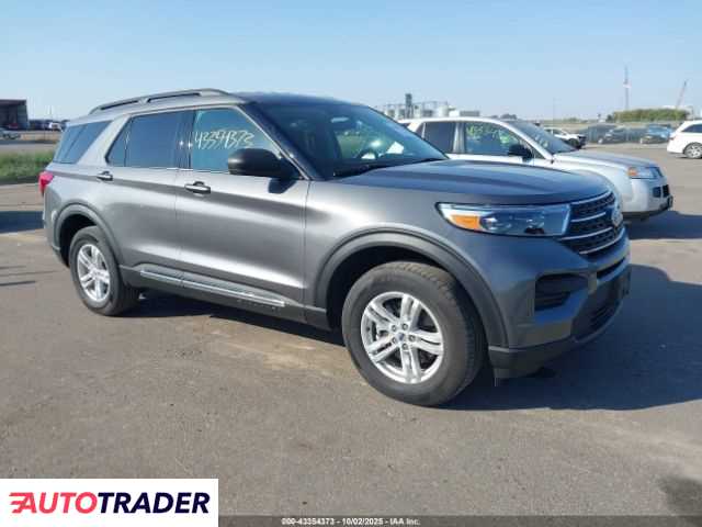 Ford Explorer 2024 2 Ford Explorer 2024 2