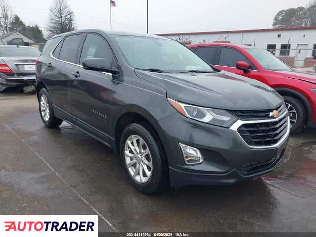 Chevrolet Equinox 2021 1