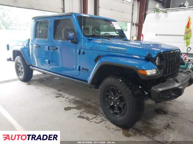 Jeep Pozostałe 2021 3 Jeep Pozostałe 2021 3