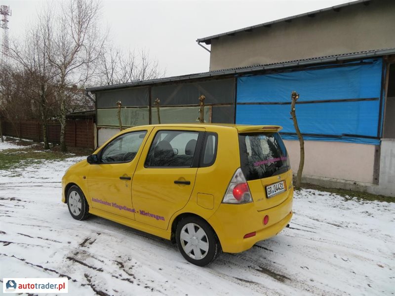 Daihatsu yrv 2003