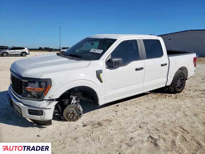 Ford Pozostałe 2025 2