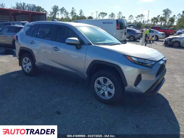 Toyota Pozostałe 2024 2 Toyota Pozostałe 2024 2