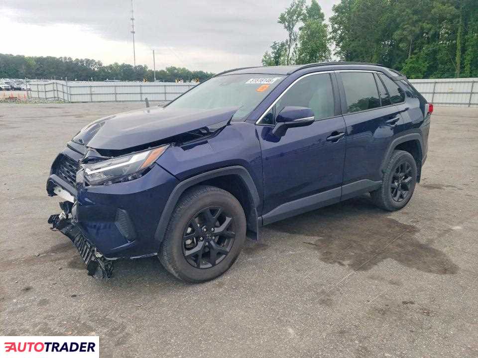 Toyota Pozostałe 2024 2