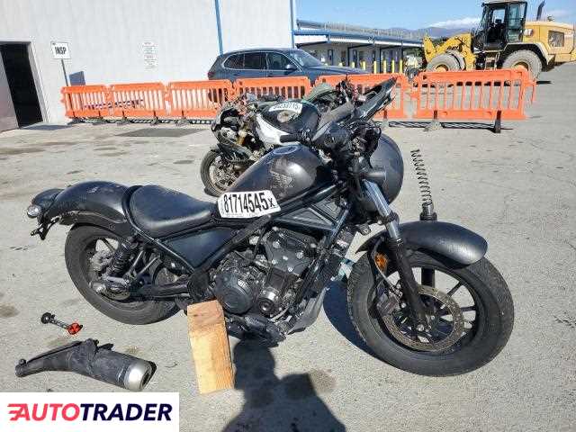 Honda CM 2022 Honda CM 2022