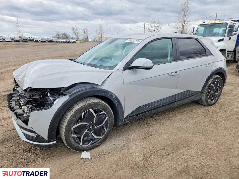 Hyundai Pozostałe 2024