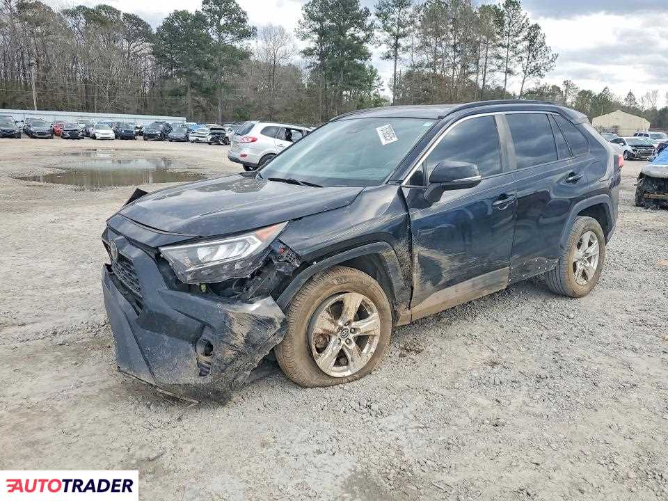 Toyota Pozostałe 2020 2