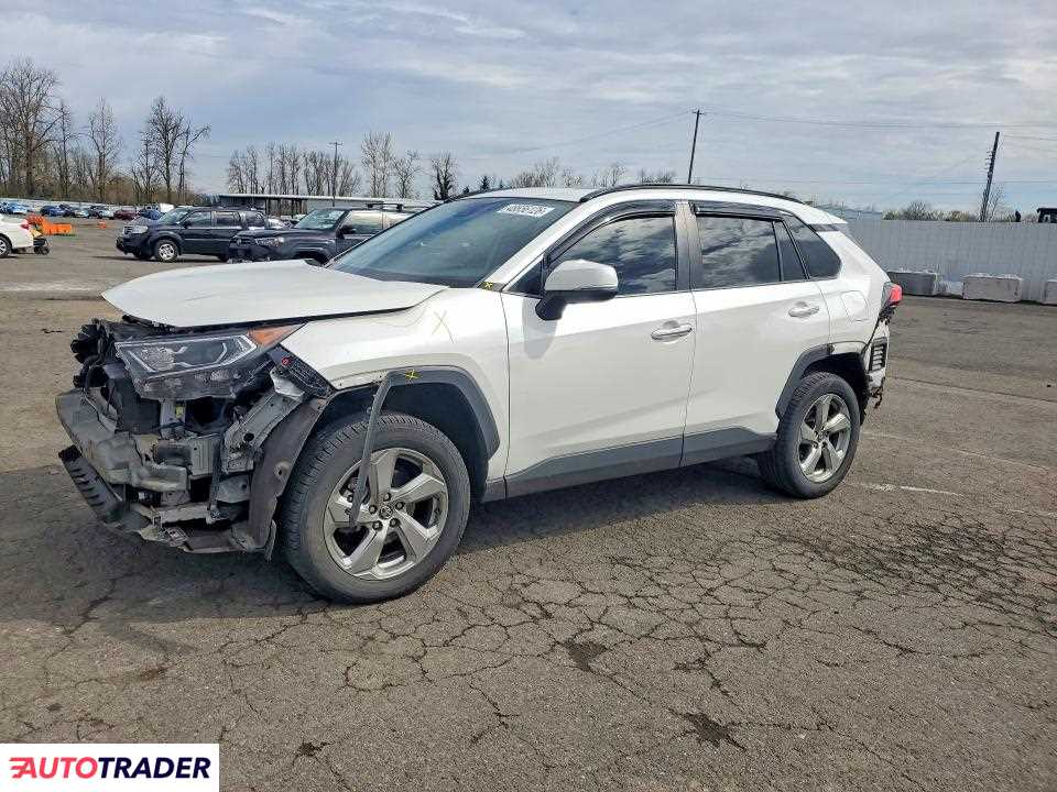 Toyota Pozostałe 2020 2
