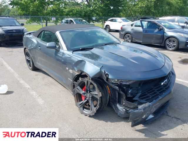 Chevrolet Camaro 2023 3