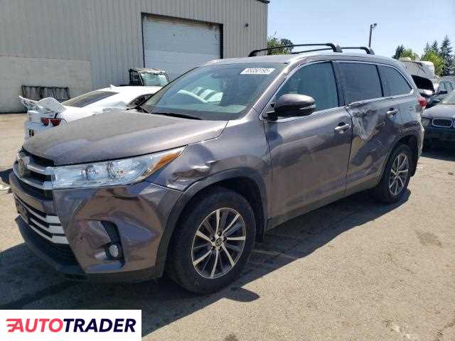 Toyota Highlander 2019 3 Toyota Highlander 2019 3