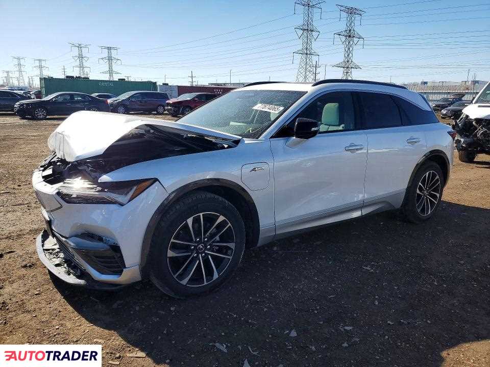 Acura ZDX 2024