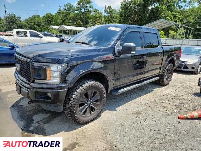 Ford Pozostałe 2019 3