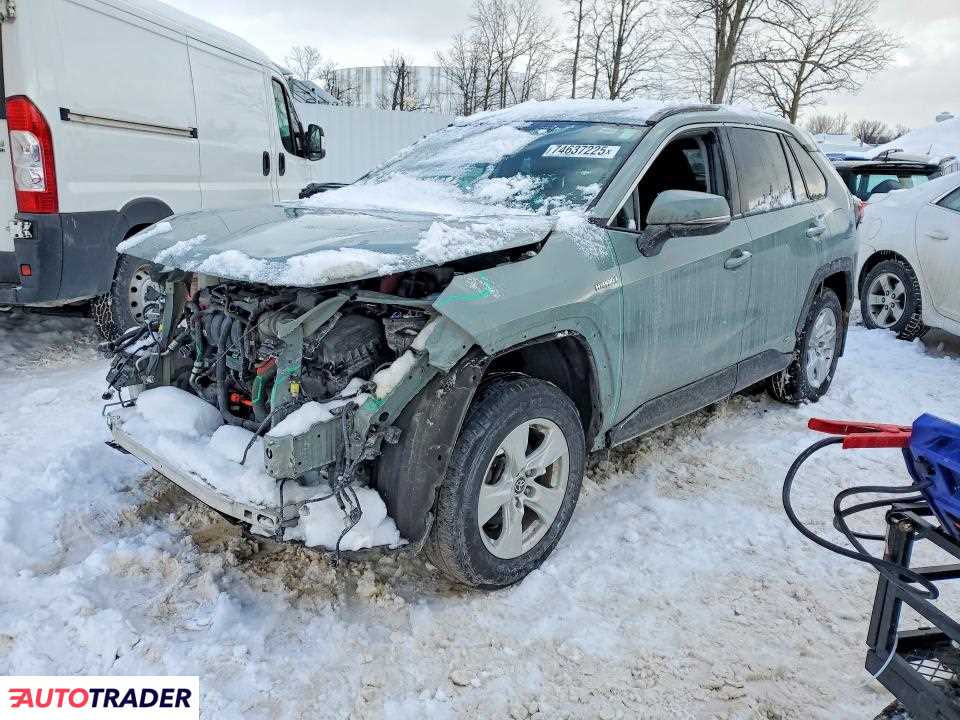 Toyota Pozostałe 2021 2