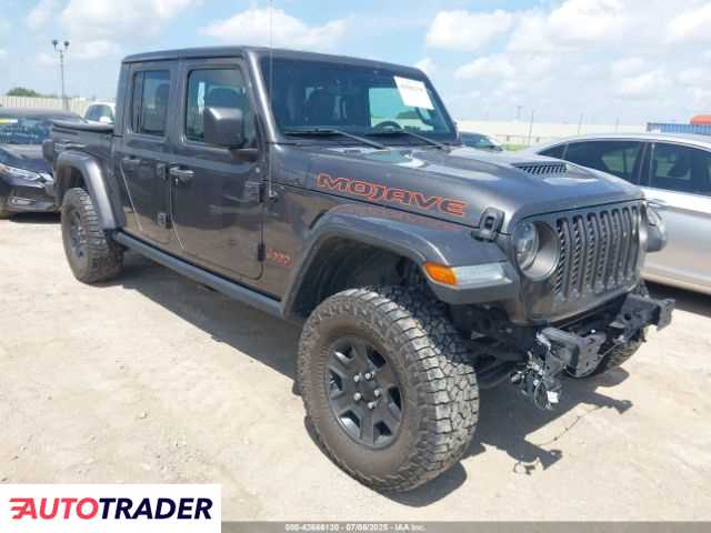 Jeep Pozostałe 2022 3 Jeep Pozostałe 2022 3