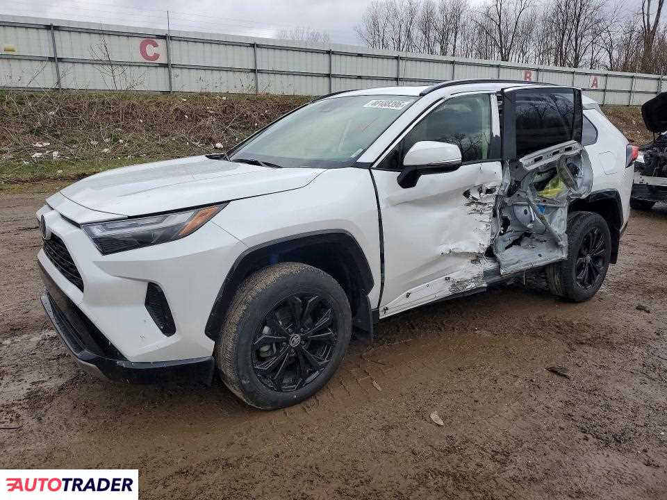 Toyota Pozostałe 2023 2