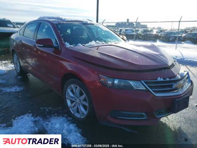 Chevrolet Impala 2019 3 Chevrolet Impala 2019 3