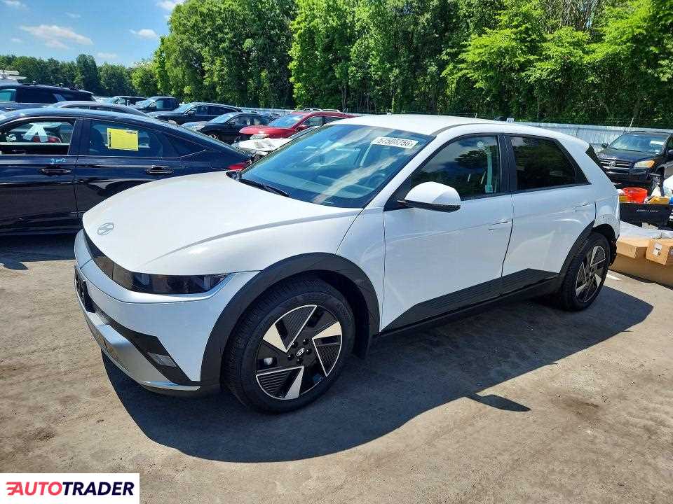Hyundai Pozostałe 2025