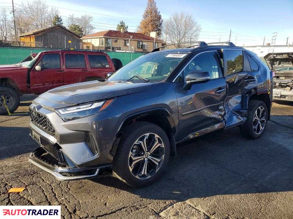 Toyota Pozostałe 2025 2