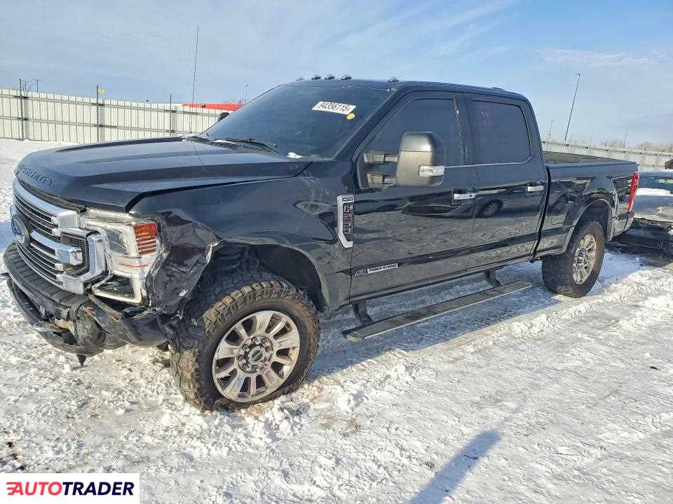 Ford Pozostałe 2021 6