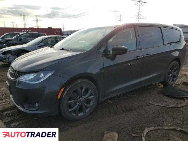 Chrysler Pacifica 2020 3