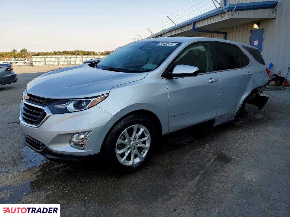 Chevrolet Equinox 2021 1